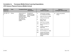 Tennessee Middle School Learning Expectations