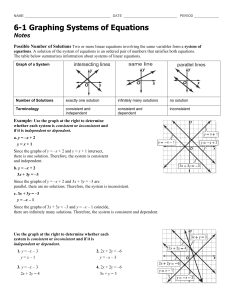 6-1 Graphing Systems of Equations Notes