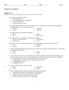 ExamView - Newton`s Laws Review.tst