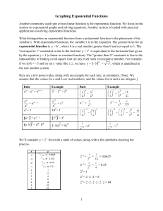 Exponential Functions - Gordon State College