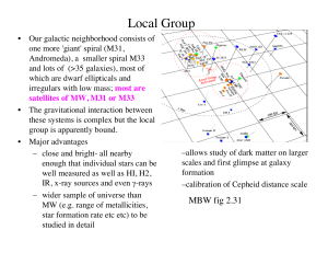 Lecture 13 Local group chapter 4 of S+G