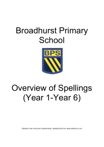 Spelling - Broadhurst Primary School