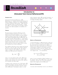 Introduction to Attenuated Total Internal Reflectance