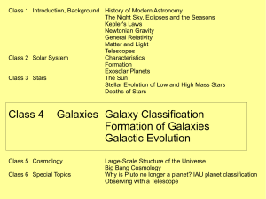 Class 4 Galaxies Galaxy Classification Formation of Galaxies