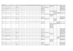 26.2.16 download.xml - James Lind Alliance