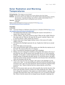 Solar Radiation and Warming Temperatures