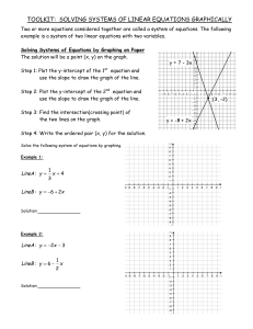 solving systems of linear equations graphically