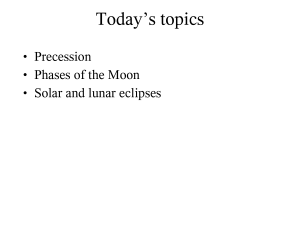 Phases of the Moon, Eclipses, Precession