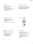 Lymphatic System • Returns fluids that leaked from blood vessels