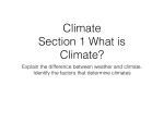 Introduction to Climate Presentation