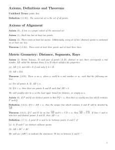 List of Axioms, Definitions, and Theorems