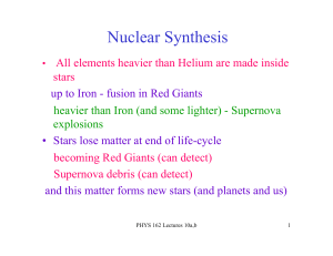 Nuclear Synthesis