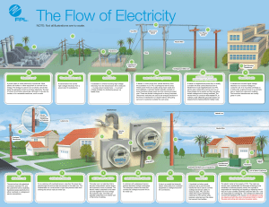 The Flow of Electricity