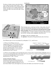 Earthquakes The theory of plate tectonics states that Earth`s crust is