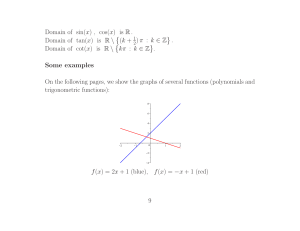 Domain of sin(x) , cos(x) is R. Domain of tan(x) is R \ {(k + 2)π : k ∈ Z