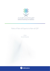 Ratio of Non-oil Exports to Non