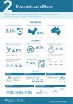Australian Industry Report 2016 - Department of Industry, Innovation