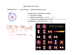 Light-matter interaction Hydrogen atom Ground state – spherical