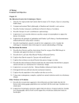 AP Biology Evolution Unit Objectives Chapter 22