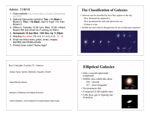 Elliptical Galaxies