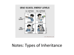 Types of Dominance