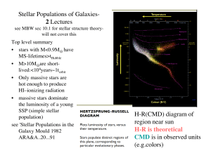 Stellar Populations of Galaxies- 2 Lectures H