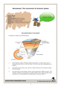 Worksheet: The movement of tectonic plates