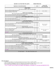 Use 6th Grade NeSA-M Review problems throughout curriculum as