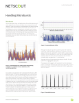 Microbursts - VSS Monitoring