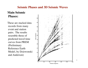 Main Seismic Phases: Seismic Phases and 3D Seismic Waves