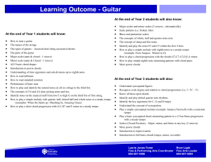 Learning Outcome