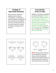 Analysis of Symmetric Structures SYMMETRIC STRUCTURES