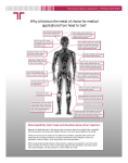 Why is titanium the metal of choice for medical applications from