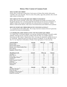 Dietary Fiber Content of Common Foods