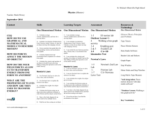 Curriculum Map