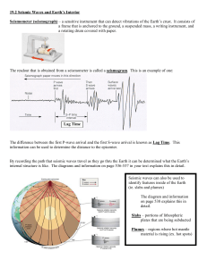 19.2 Seismic Waves and Earth`s Interior Seismometer (seismograph