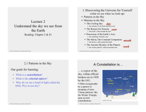 Lecture 2 Understand the sky we see from the Earth