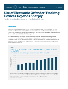 Use of Electronic Offender-Tracking Devices Expands Sharply