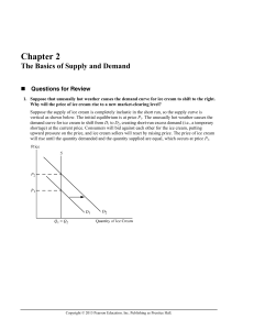 Chapter 2 The Basics of Supply and Demand