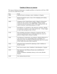 Timeline of Slavery in America