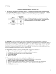 Evolution Cladistics Questions 2013