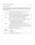 Cardiovascular Exam Benchmarks