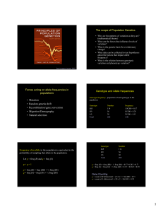 The scope of Population Genetics Forces acting on allele