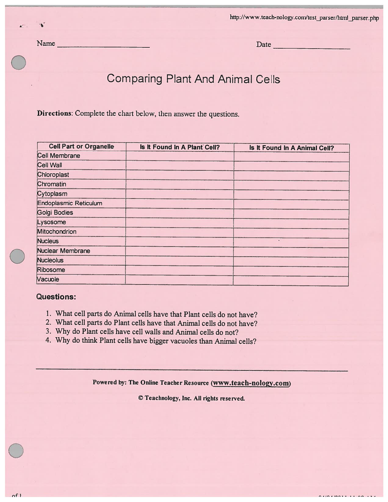 Difference Between Plant And Animal Cells Chart