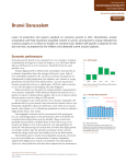 Brunei Darussalam - Asian Development Bank