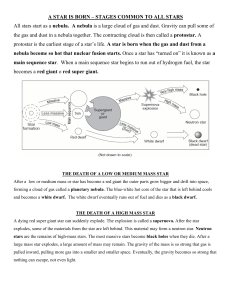 Life Cycle of a Star - Intervention Worksheet