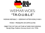 weimar republic = germany after world war i woes = problems or