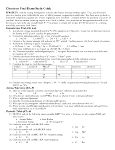 Chemistry Final Exam Study Guide_S2014
