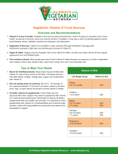 Vegetarian Vitamin D Food Sources