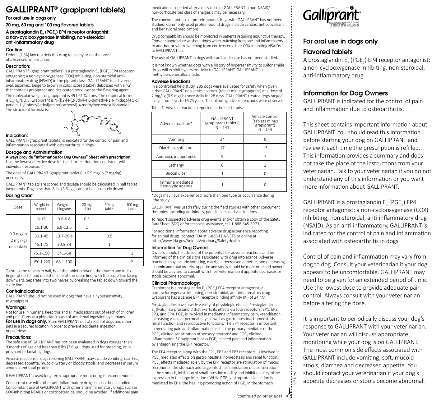 Galliprant Dose Dog Chart